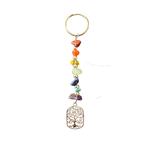 Chakra Keychain