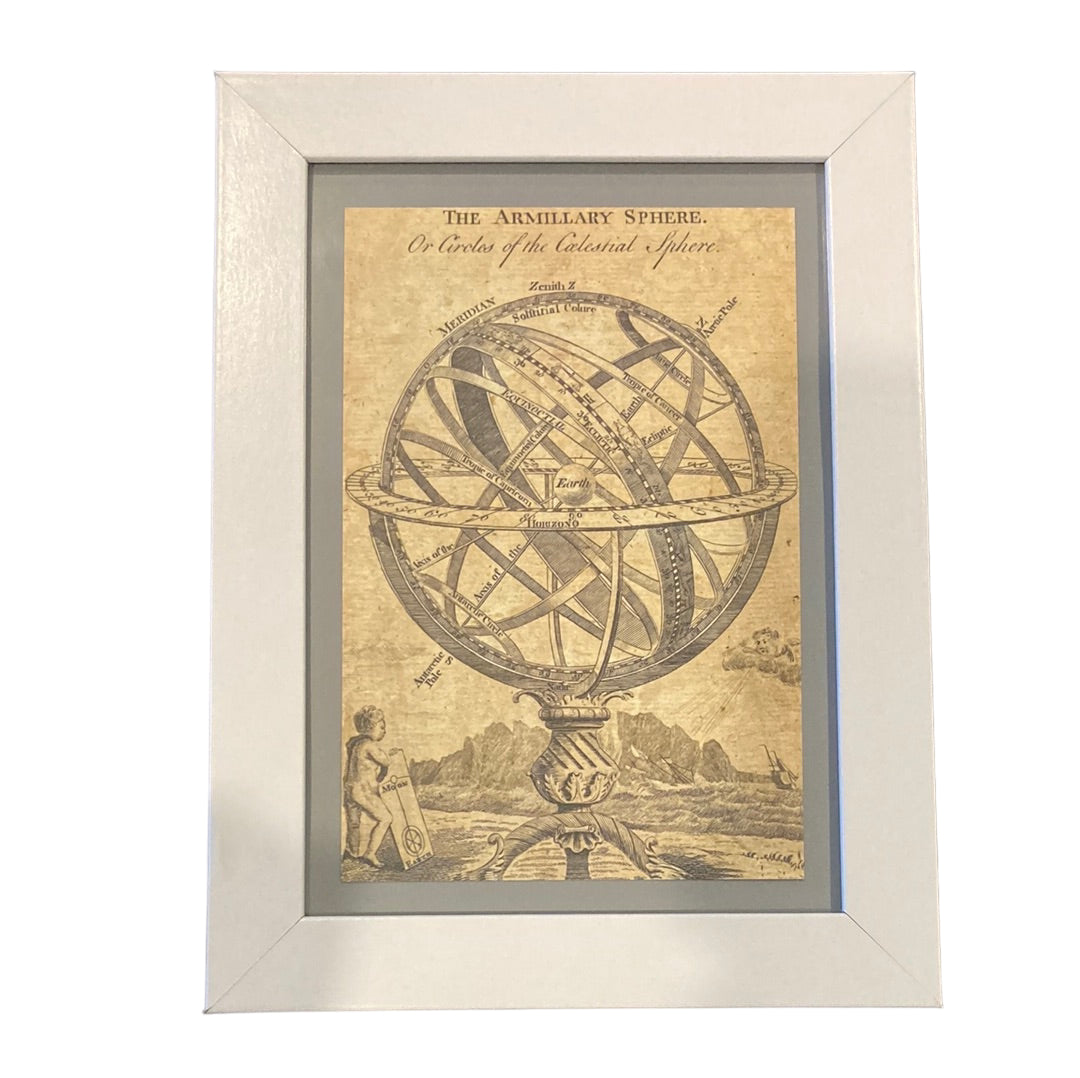 Framed Vintage Art-The Armillary Sphere